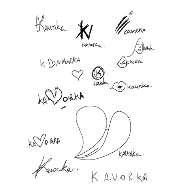 image ideation